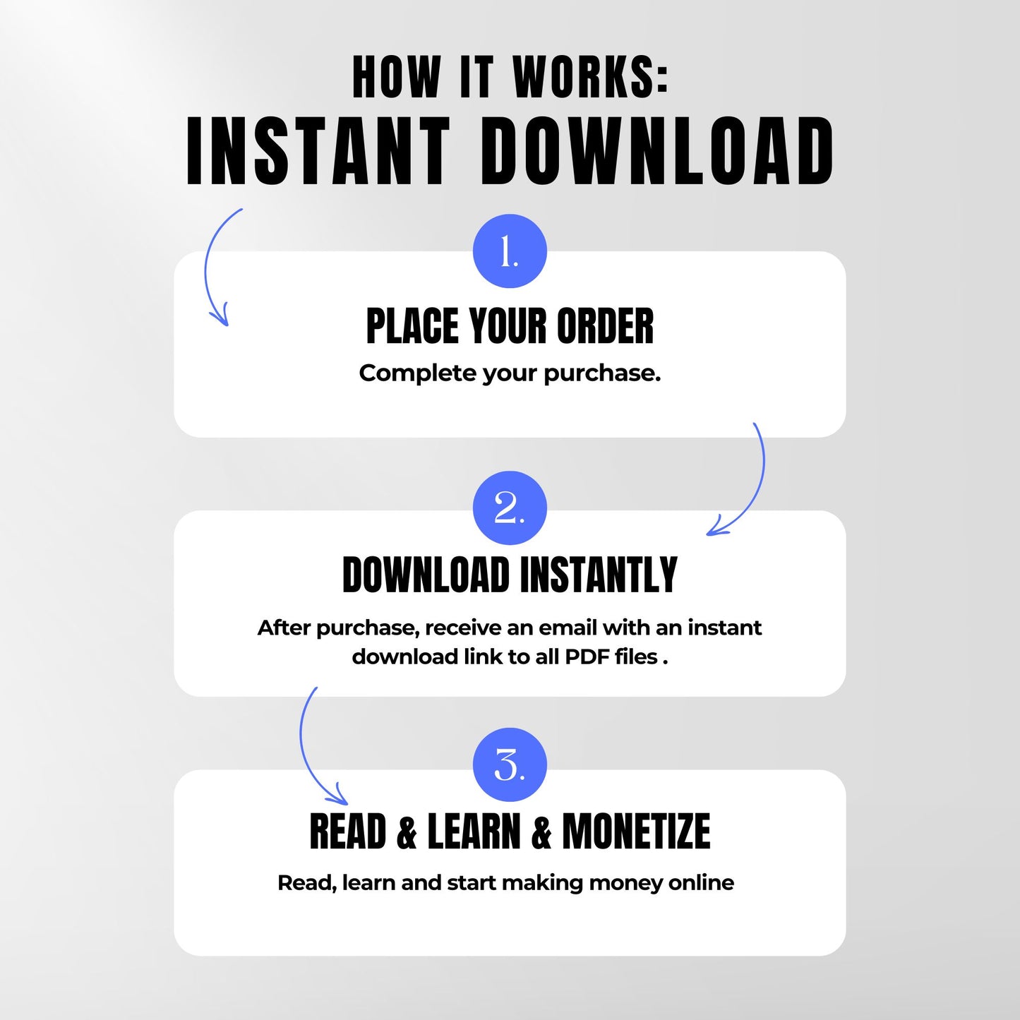 The Online Income Masterclass Bundle