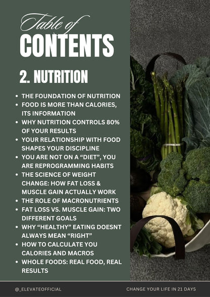 Change Your Life in 21 Days - Ebook