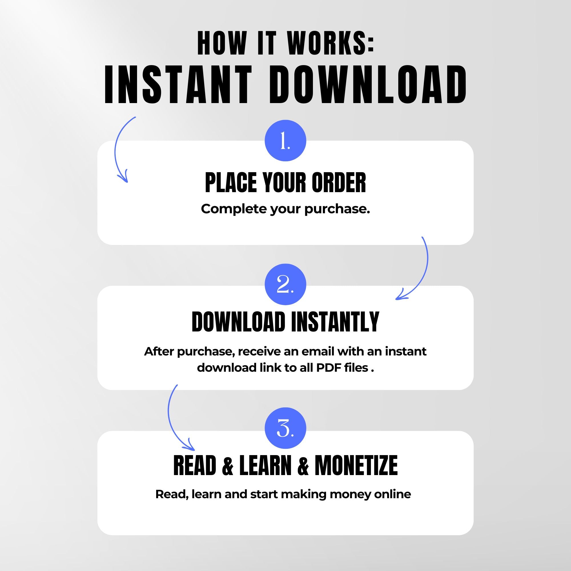 The Online Income Masterclass Bundle