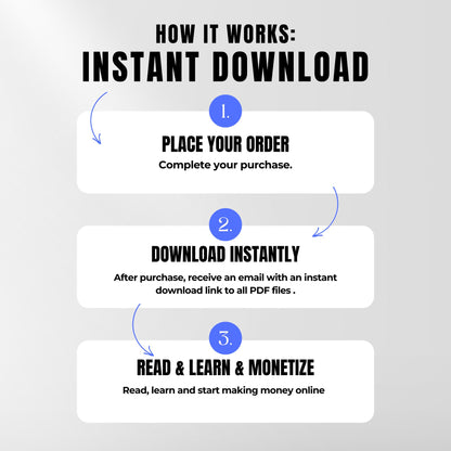 The Online Income Masterclass Bundle