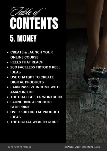 Change Your Life in 21 Days - Ebook